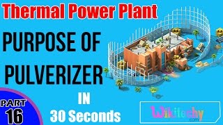 What is the Purpose of Pulverizer in Thermal Power Plant  Thermal Power Plant Interview Questions [upl. by Denison536]