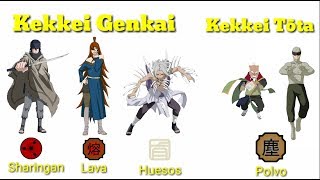 DIFERENCIAS Kekkei Tōta y Kekkei Genkai [upl. by Fadden]