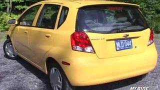 Review 2004 Chevy Aveo [upl. by Ladonna]