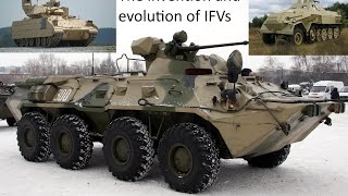 the IFVs creation and evolution [upl. by Helsell694]