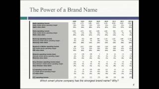 Session 18 Relative Valuation  Analysis and Application [upl. by Nevs603]