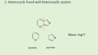 nomenclature of heterocycles fused rings [upl. by Suhpesoj]