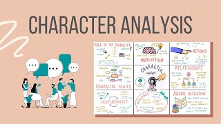 How to Complete a Character Analysis [upl. by Norehc]