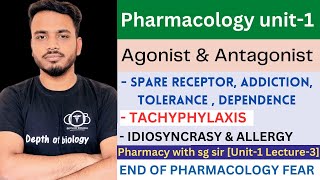 Agonists amp antagonists  spare receptors  addiction  tolerance  tachyphylaxis  idiosyncrasy [upl. by Noinatrad]