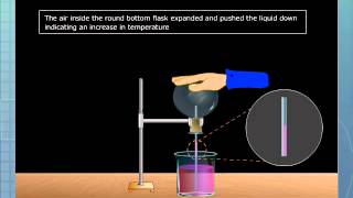 Galileos Gas Thermometer [upl. by Mount]