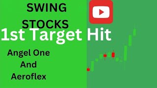 1ST Target Hit swingtrade stockmarket [upl. by Tibold882]