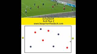 🔵 Schalke 04s variation of 4v4  2 possession [upl. by Etiam]