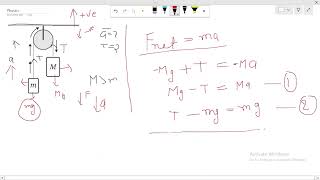 Pully Mass Problem  Acceleration and Tension Calculation type Problem of Mechanics [upl. by Pine]