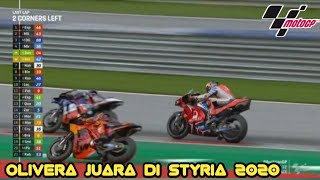 Hasil Full Race MotoGP Styria Hari ini Di Sirkuit Redbull Ring 2020  MotoGP Styria 2020 Hari ini [upl. by Snashall]