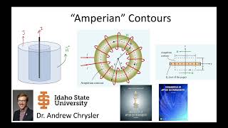 53 Amperian Path and Amperes Law Overview [upl. by Symon]