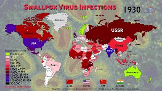 The Spread and Eradication of Smallpox 19191977 [upl. by Agata]