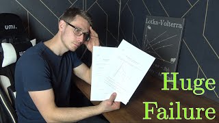 85 of My Students Failed this Math Exam [upl. by Bean]