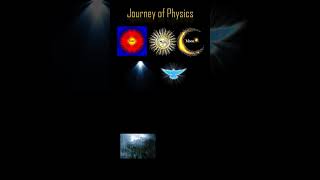 ETP2 3 Journey of Physics from Spirituality [upl. by Akinot]