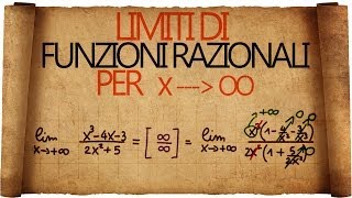 Limiti di Funzioni Razionali per x tendente allinfinito [upl. by Bergstrom]