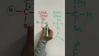 Achiral carbon and Chiral carbon atoms chirality shorts [upl. by Ikkir551]