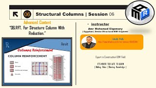 Stirrups Of Column [upl. by Ihcas930]