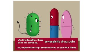 Drug synergism [upl. by Itnahsa293]