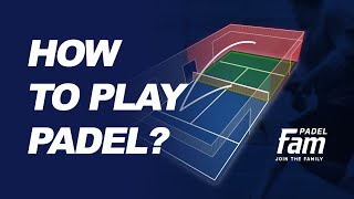 How to play padel [upl. by Jeralee28]