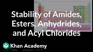 Relative stability of amides esters anhydrides and acyl chlorides  Khan Academy [upl. by Nessy]