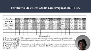 FONTES ALTERNATIVAS DE ACESSO À ÁGUA [upl. by Eiblehs]