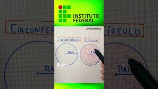 CÍRCULO e CIRCUNFERÊNCIA O que devo calcular [upl. by Sadie]