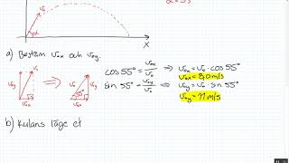 Fysik 2  Kapitel 1  Snett kast [upl. by Poliard]