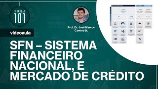 SFN  Sistema Financeiro Nacional e Mercado de Crédito [upl. by Ennair]