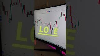 Trading is love ❤️ arcadiantrader shorts [upl. by Suixela796]