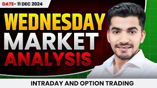 Market Analysis 11 Dec Intraday amp Option Trading Insights for Wednesday [upl. by Noreg]