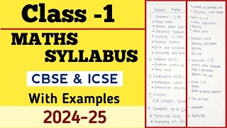 Class1 Maths Syllabus 202425  Maths Syllabus For Class1l Grade1 Maths Syllabus With Worksheet [upl. by Dick]