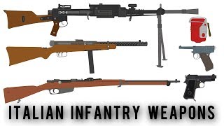 Italian Infantry Weapons of WWII [upl. by Alcina344]