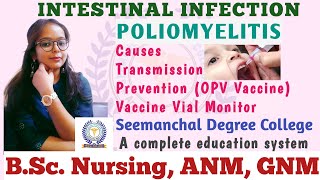 Intestinal infection Poliomyelitis Causes Transmission VVM by Priyanka mam [upl. by Bobina]