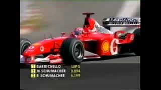 Hungarian Grand Prix ITV Highlights 2002 [upl. by Heigl543]