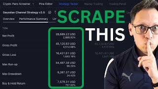 THE EASIEST Way To Scrape Data For Your TradingView Strategy Revealed Robust Strategy [upl. by Iy126]