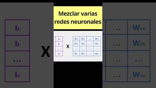 Crear una mezcla de redes neuronales ia inteligenciaartificial llm [upl. by Armalda513]