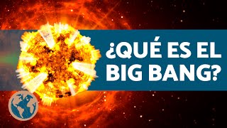 EXPLICACIÓN Sobre la TEORÍA del BIG BANG 🪐 Orígen y Características del Big Bang [upl. by Jordanna]