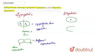 Differentiate between Sympatric speciation and allopatric speciation  CLASS 10  EVOLUTION  BI [upl. by Ovid]