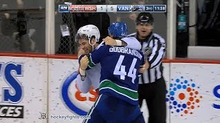 Tom Wilson vs Erik Gudbranson Oct 26 2017 [upl. by Yrred]