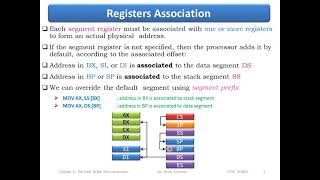 4 8086 Addressing Modes [upl. by Lidaa686]