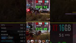 RX 7800 XT vs RX 6800 XT Test at 4K max settings game gaming pcbenchmarkcomparison [upl. by Ahsaz164]