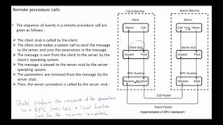 OS Communication in CS systems using RPCs [upl. by Ardnasella]