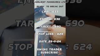 Jublient foodworks Ltd ready to break out today 251124 swingtrading breakoutstocks freetrading [upl. by Naeruat]