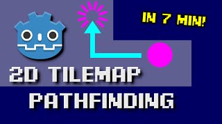 Godot 4 2D TileMap Collisions amp Pathfinding in 7 Minutes [upl. by Niwrehs437]