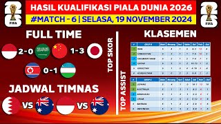 Hasil Kualifikasi Piala Dunia Hari Ini  Indonesia vs Arab Saudi  Klasemen Kualifikasi Piala Dunia [upl. by Ataner]