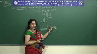 Kirchhoffs Law Junction amp Loop Rule Ohms Law  KCl amp KVl Circuit Analysis  Physics [upl. by Akeret]