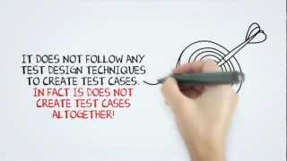 What is Adhoc Testing  Software Testing Interview Questions and Answers [upl. by Troyes594]