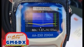 2 Phased Vertical Array  GM6DX switch overview [upl. by Okomot904]