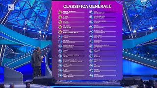 Sanremo 2023  La classifica generale della quarta serata [upl. by Eliathan]