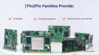 Variscite Pin2Pin System on Module families [upl. by Shaina]