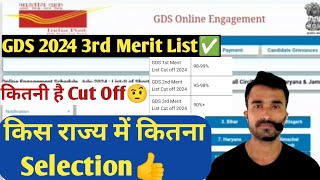 GDS 3rd Merit List 2024  GDS 3rd Merit List Cut Off 2024  GDS 2024 3rd Merit List Kab Aayegi [upl. by Eveineg]